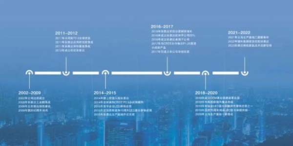 4、后续影响展望未来  